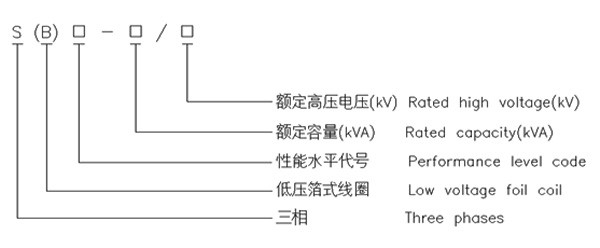 bvrefgerf1